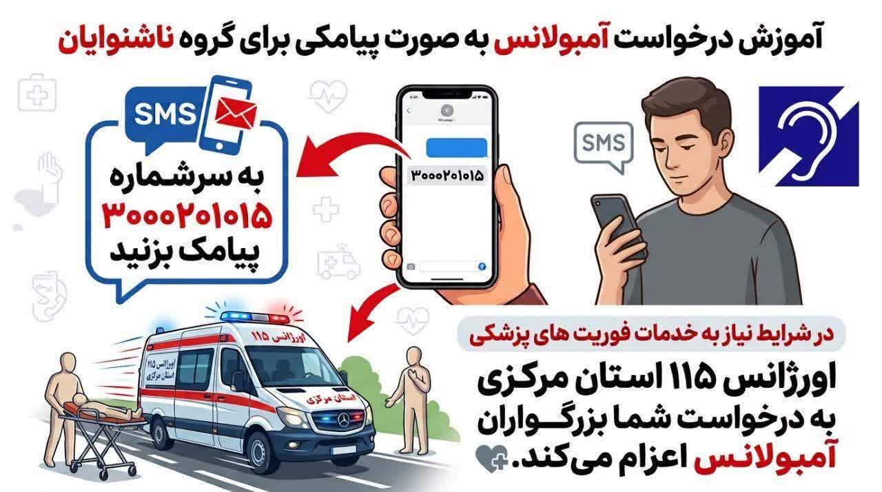 نحوه درخواست آمبولانس برای افراد ناشنوا و کم‌شنوا